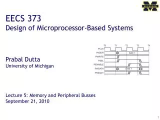 EECS 373 Design of Microprocessor-Based Systems Prabal Dutta University of Michigan Lecture 5: Memory and Peripheral Bus