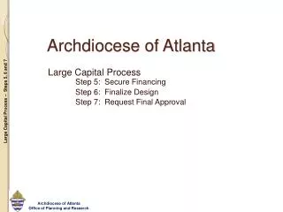 Archdiocese of Atlanta