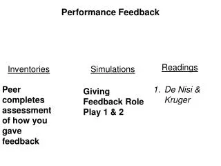 Peer completes assessment of how you gave feedback
