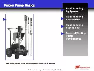 Piston Pump Basics