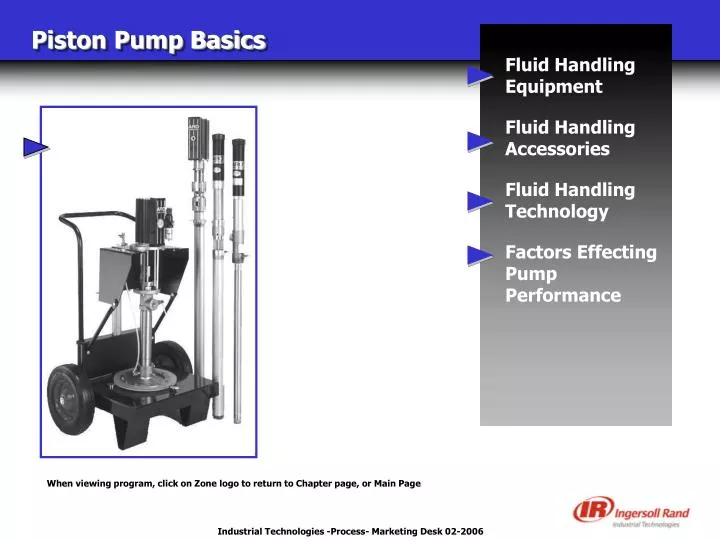 piston pump basics