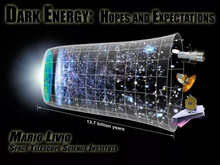 dark energy hopes and expectations
