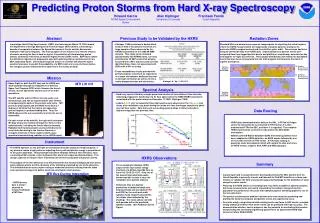 Predicting Proton Storms from Hard X-ray Spectroscopy