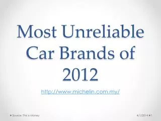 The Most Unreliable Cars