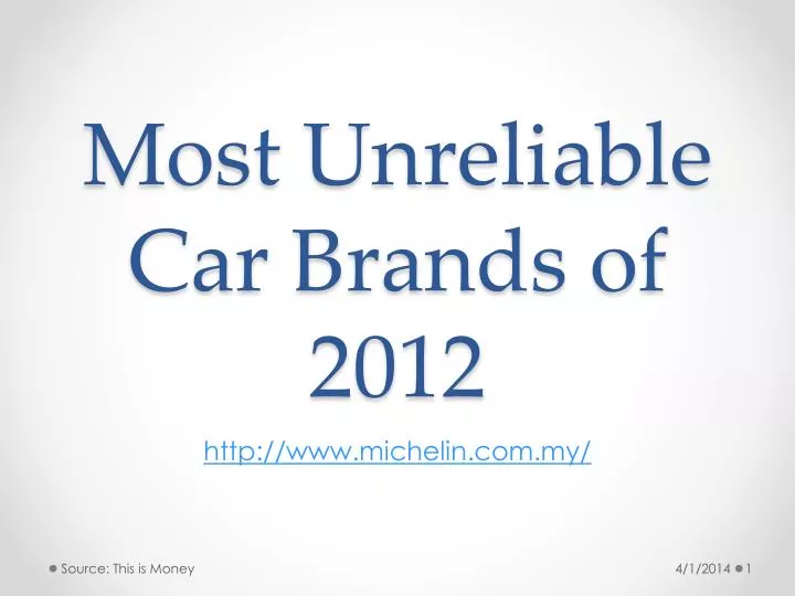 most unreliable car brands of 2012