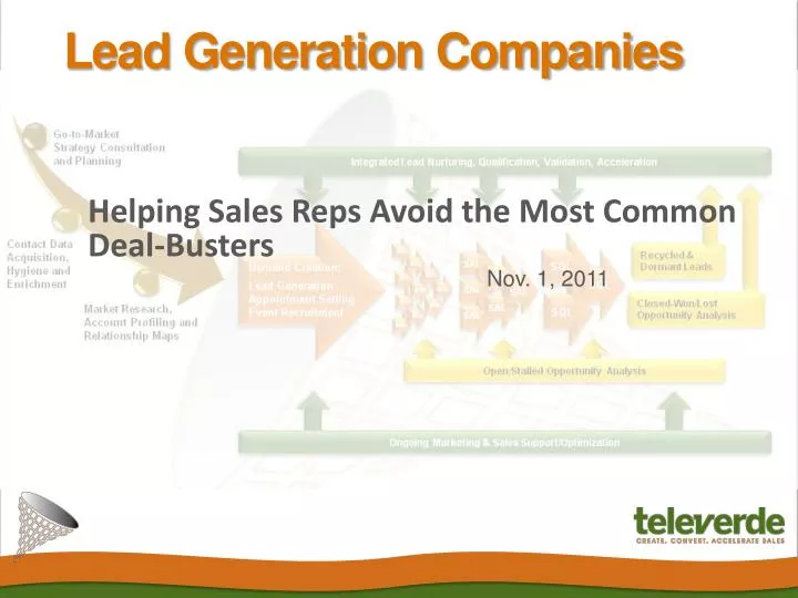 helping sales reps avoid the most common deal busters nov 1 2011
