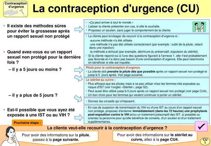la contraception d urgence cu