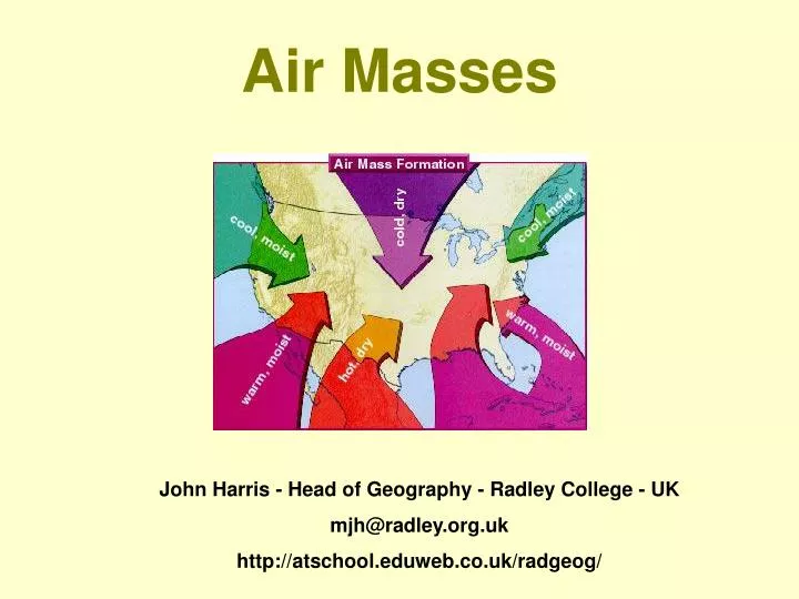 air masses