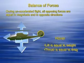 Balance of Forces