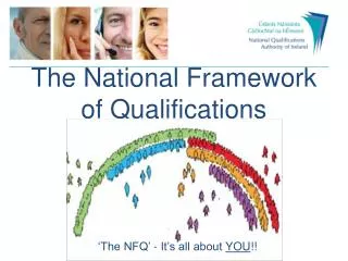 The National Framework of Qualifications