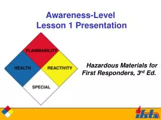 Awareness-Level Lesson 1 Presentation