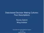 Data-based Decision Making Cultures: Four Assumptions
