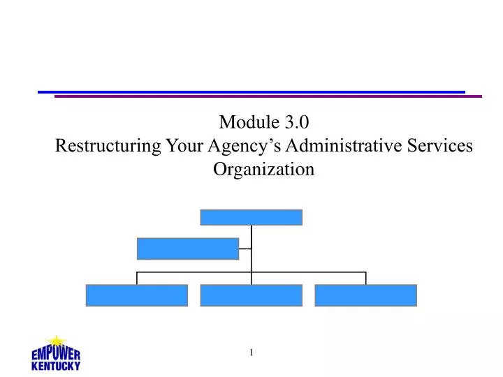 module 3 0 restructuring your agency s administrative services organization