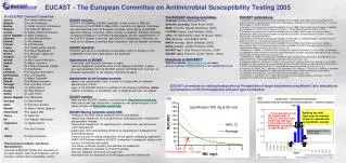 EUCAST - The European Committee on Antimicrobial Susceptibility Testing 2005