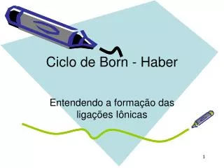Ciclo de Born - Haber