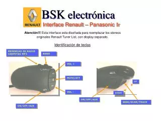 Interface Renault – Panasonic Ir
