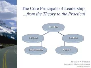 The Core Principals of Leadership: …from the Theory to the Practical