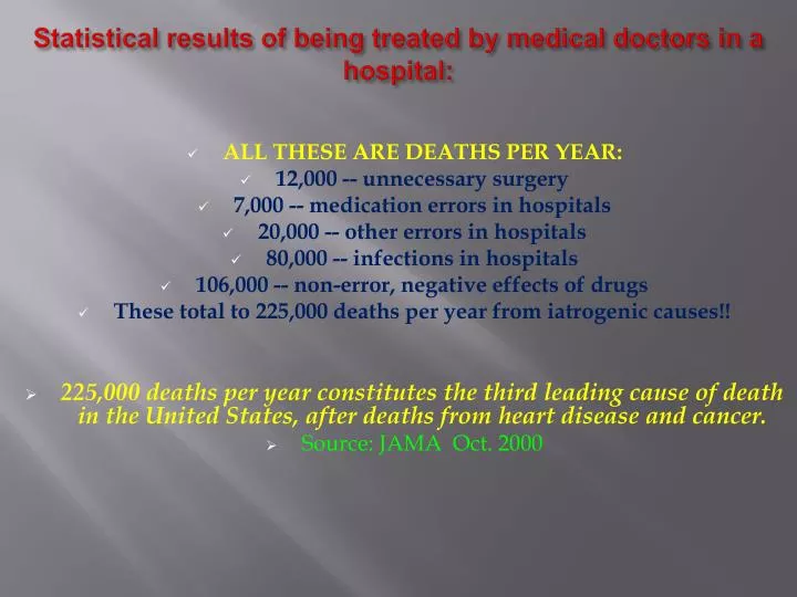 statistical results of being treated by medical doctors in a hospital