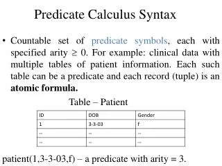 Predicate Calculus Syntax