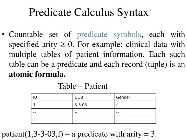 predicate calculus syntax