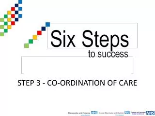 STEP 3 - CO-ORDINATION OF CARE
