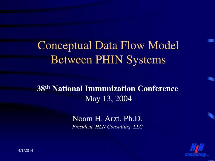 conceptual data flow model between phin systems