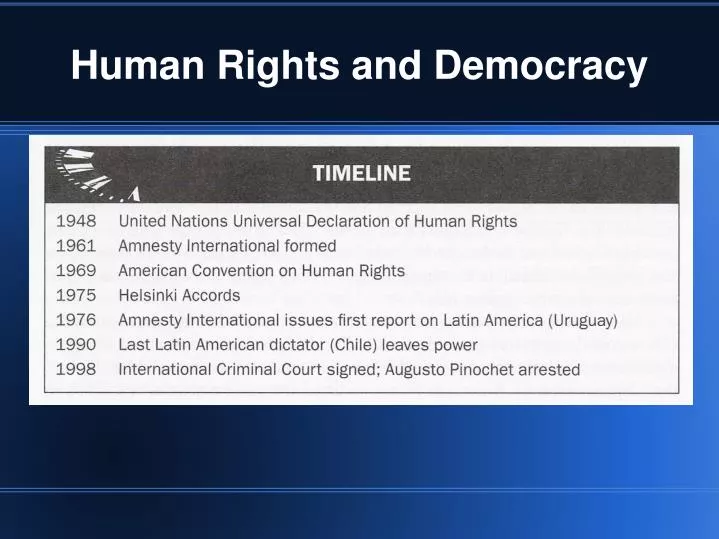human rights and democracy