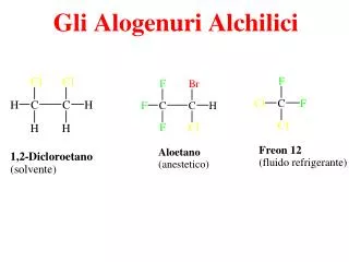 Regole IUPAC per la Nomenclatura degli Alogenuri A lchilici