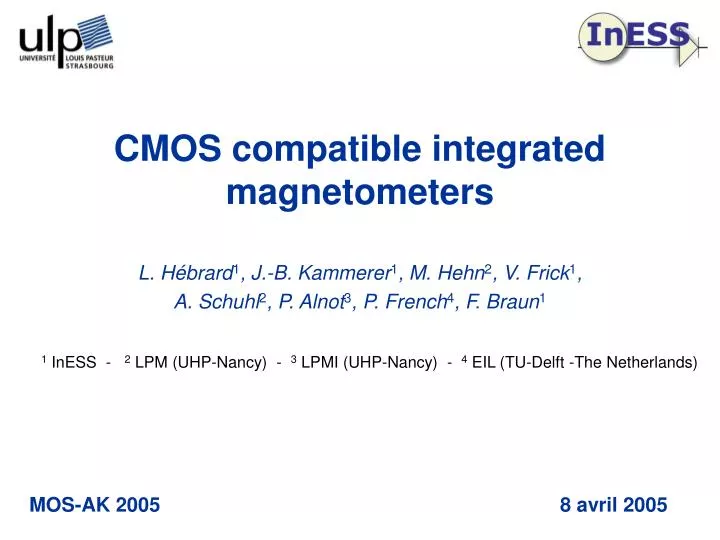 cmos compatible integrated magnetometers