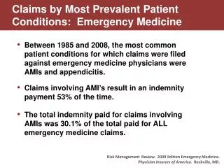 Claims by Most Prevalent Patient Conditions: Emergency Medicine