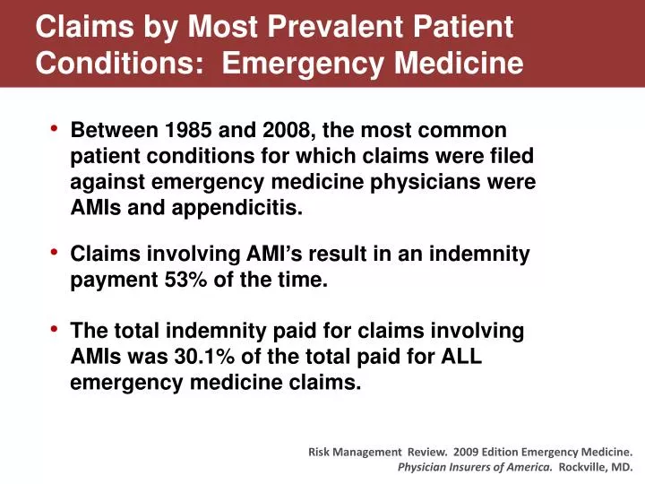 claims by most prevalent patient conditions emergency medicine
