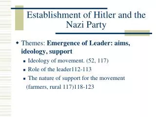 Establishment of Hitler and the Nazi Party