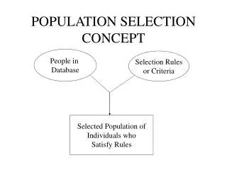 POPULATION SELECTION CONCEPT