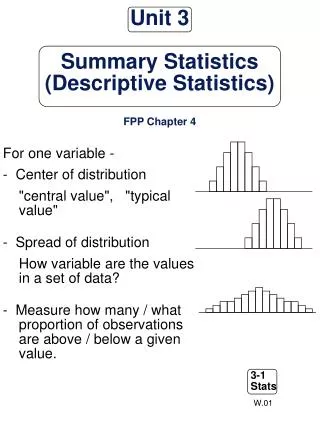 Unit 3 Summary Statistics (Descriptive Statistics) FPP Chapter 4