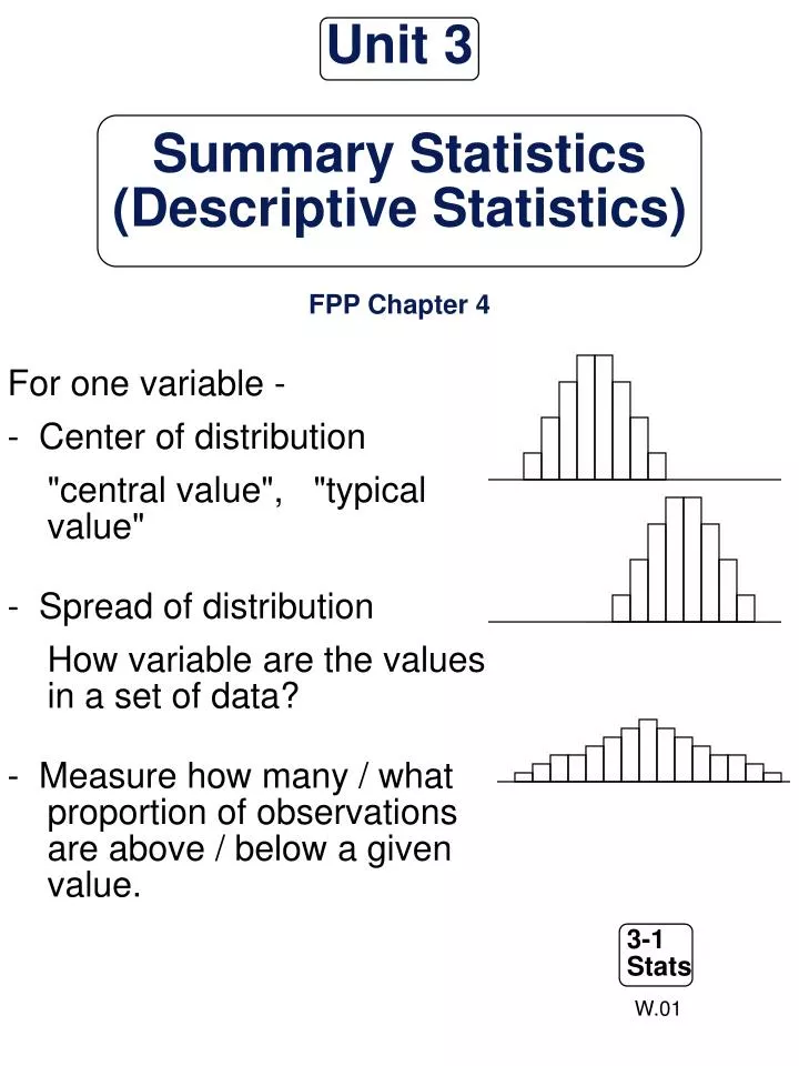 unit 3 summary statistics descriptive statistics fpp chapter 4
