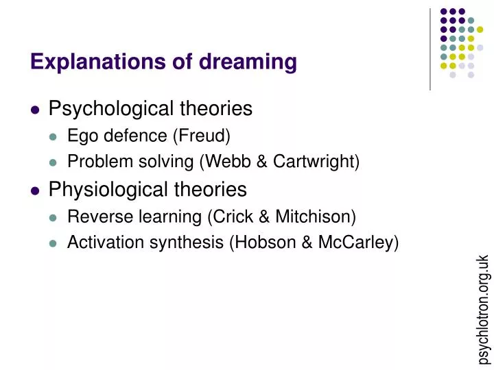 explanations of dreaming