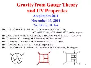 Gravity from Gauge Theory and UV Properties