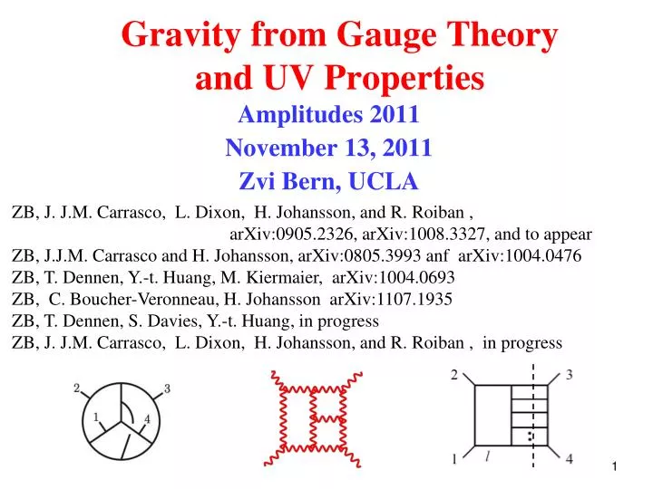 gravity from gauge theory and uv properties