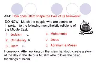 AIM: How does Islam shape the lives of its believers?