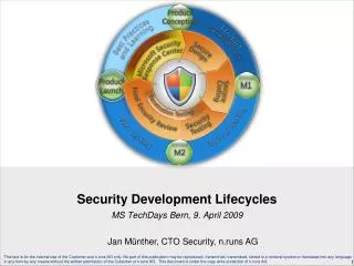 Security Development Lifecycles