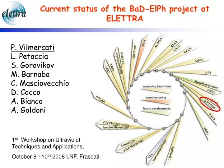 current status of the bad elph project at elettra