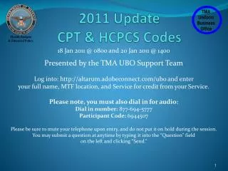 2011 Update CPT &amp; HCPCS Codes
