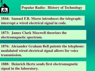 Popular Radio: History of Technology