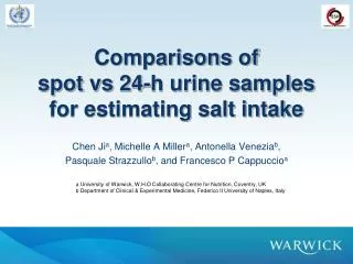 Comparisons of spot vs 24-h urine samples for estimating salt intake