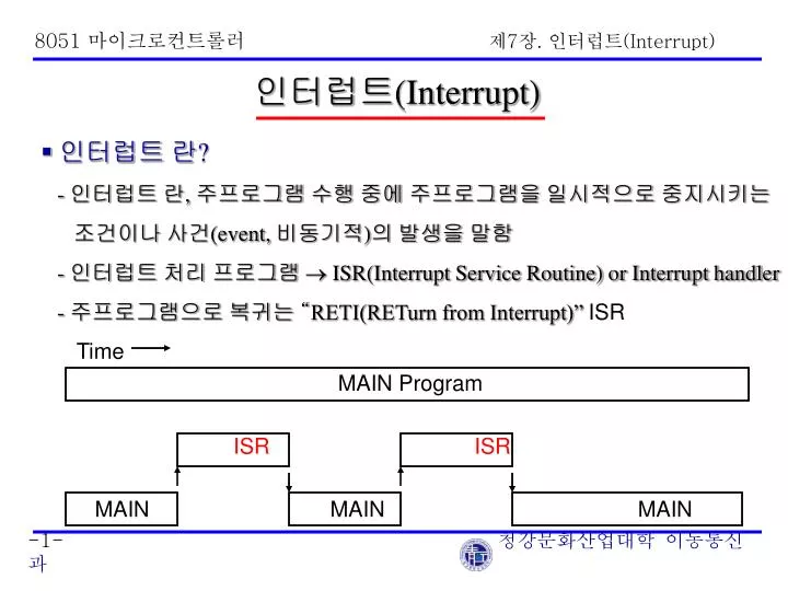 8051 7 interrupt