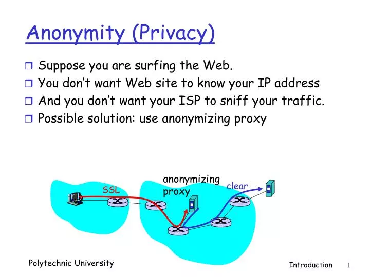 anonymity privacy