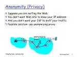 Anonymity (Privacy) - slide 1