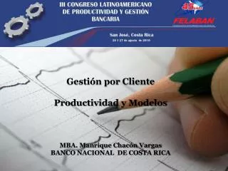 Gestión por Cliente Productividad y Modelos MBA. Manrique Chacón Vargas BANCO NACIONAL DE COSTA RICA