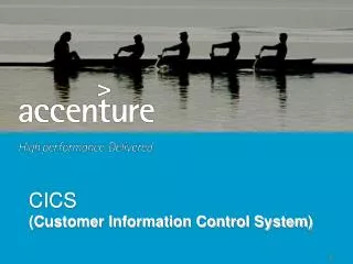 CICS (Customer Information Control System)