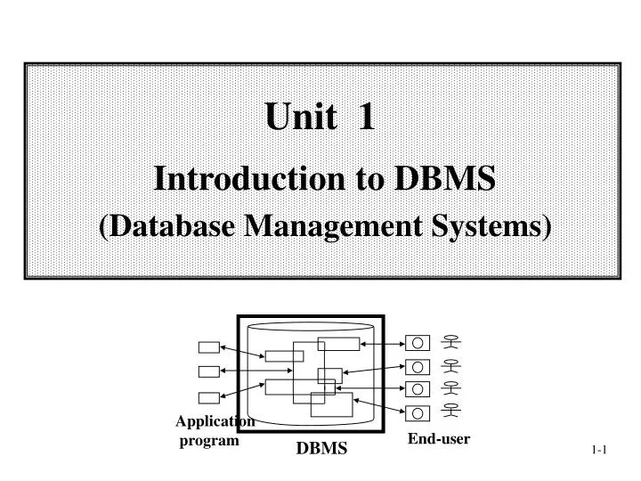unit 1 introduction to dbms database management systems